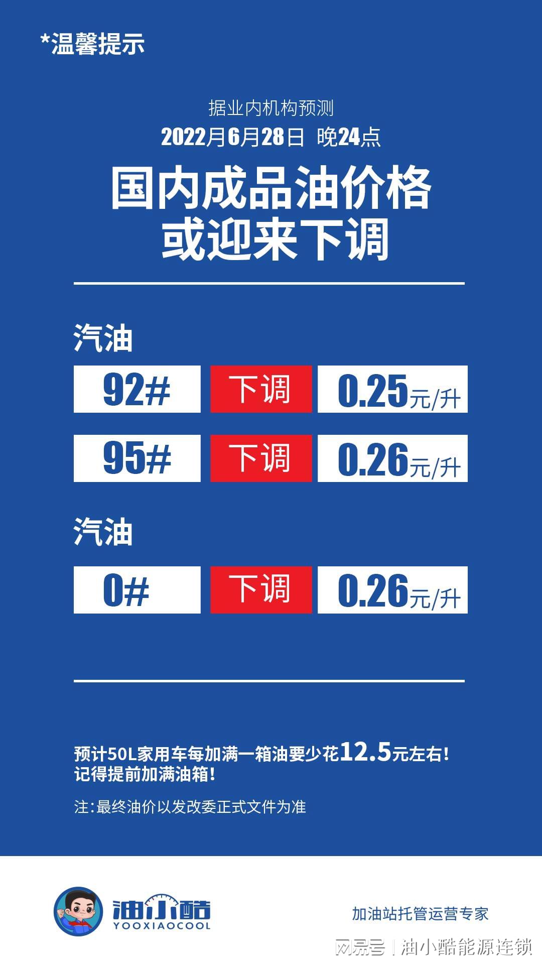 最新油品调价步骤指南与解析