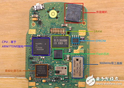 知识 第26页