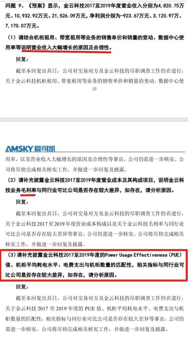科技圈震动，革新性高科技产品借壳传闻引爆热议！