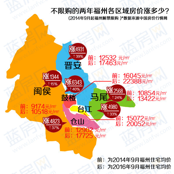 联系我们 第13页