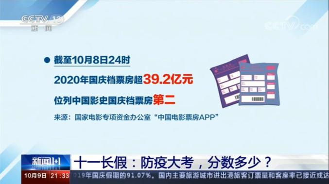 知识 第13页