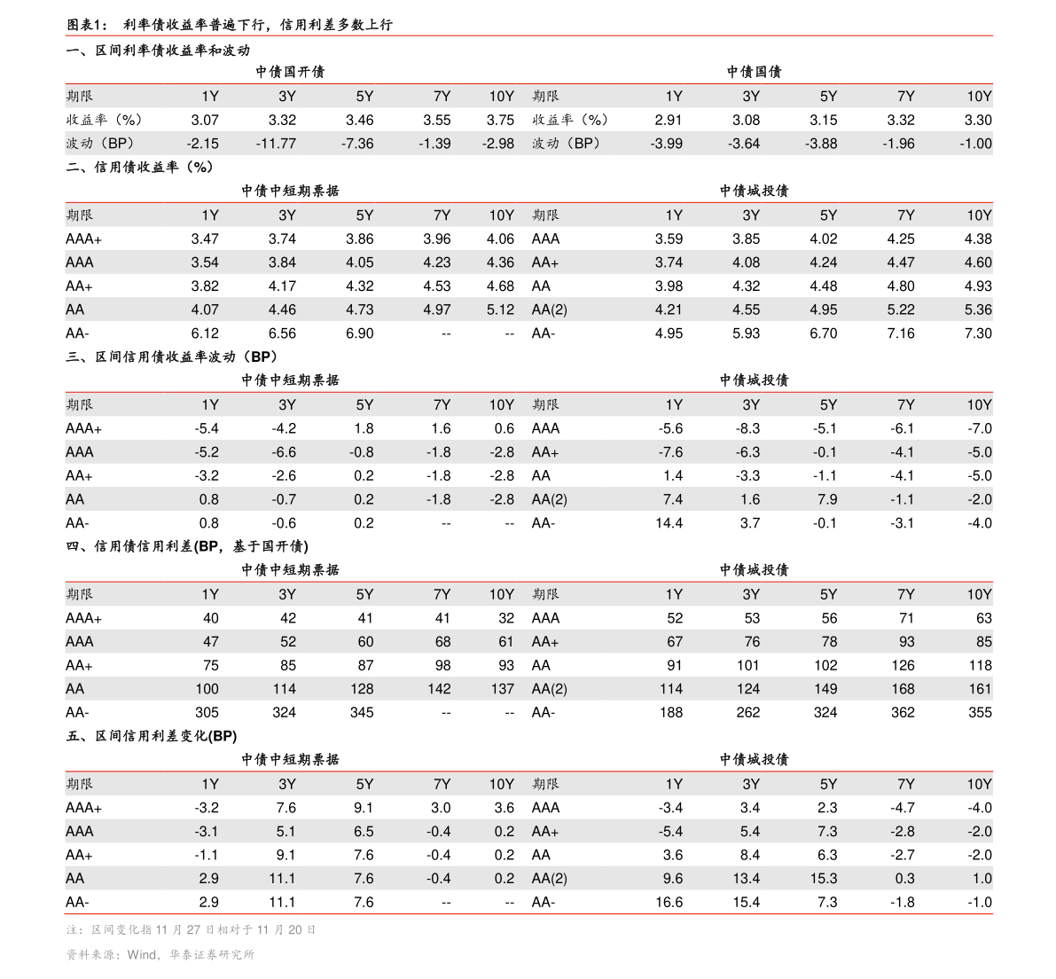 关于005827基金最新净值的深度探讨与最新数据更新