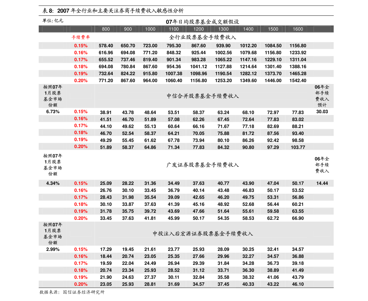 最新保皇版，策略与合作的深度探讨