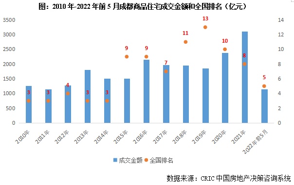 博鳌最新房价走势及多元观点探析